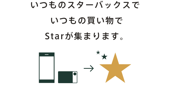 いつものスターバックスでいつもの買い物でStarが集まります。