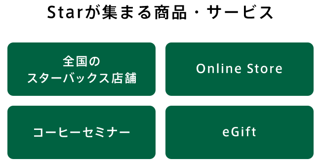 Starが集まる商品・サービス 全国のスターバックス店舗 Online Store コーヒーセミナー eTicket