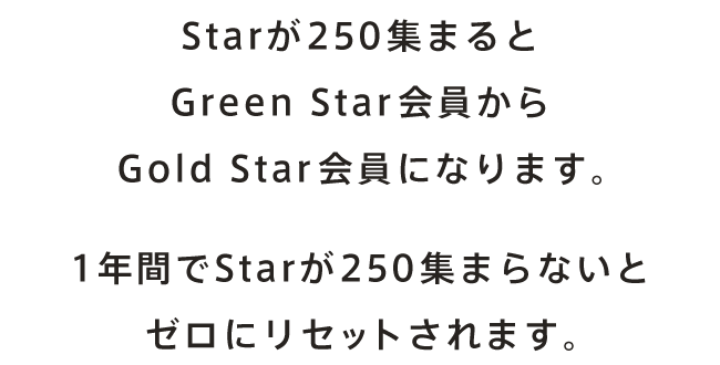 Starが250集まるとGreen Star会員からGold Star会員になります。 1年間でStarが250集まらないとゼロにリセットされます。