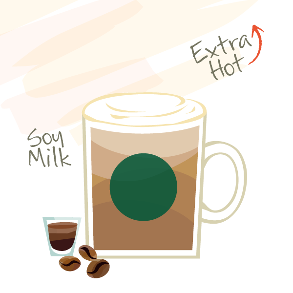 エクストラホット ソイ ラテ｜スターバックス コーヒー ジャパン