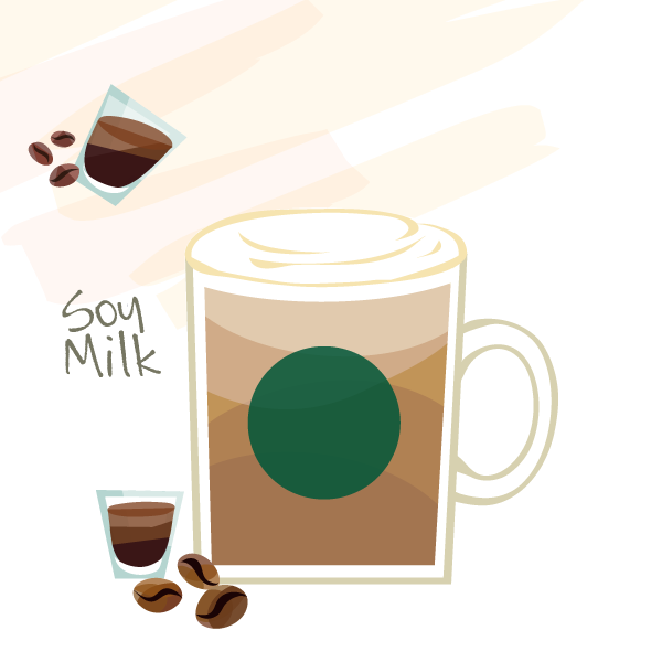 エクストラショット ソイ ラテ｜スターバックス コーヒー ジャパン