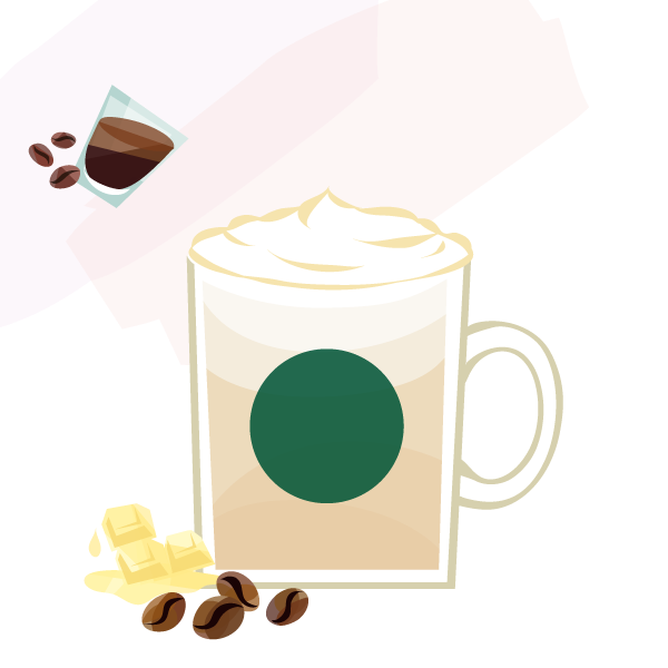 エクストラショット ホワイト モカ｜スターバックス コーヒー