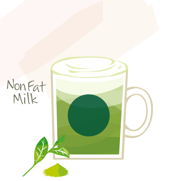 ノンファットミルク 抹茶 ティー ラテ｜スターバックス コーヒー