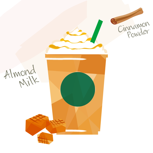 アーモンドミルク キャラメル フラペチーノ® + シナモンパウダー
