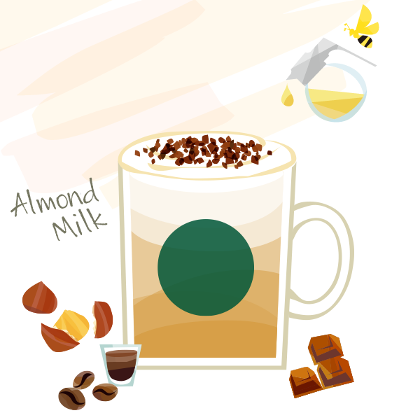 アーモンド ミルク チョコレート マロン ラテ ハチミツ スターバックス コーヒー ジャパン