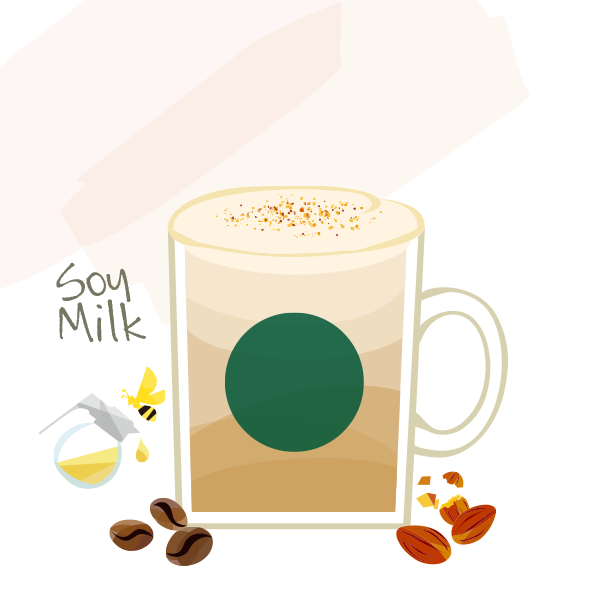 ソイ ハニー オーツミルク ラテ｜スターバックス コーヒー ジャパン