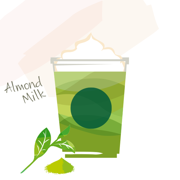 アイス アーモンド ミルク 抹茶 ティー ラテ With ホイップクリーム スターバックス コーヒー ジャパン