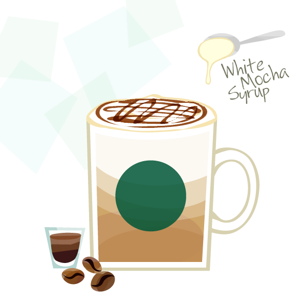 ホワイト モカ カプチーノ with チョコレートソース