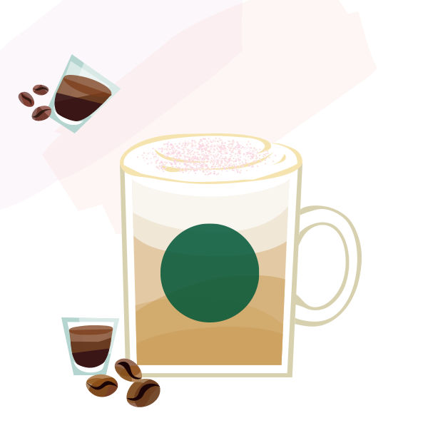 エクストラショット スプリング ラテ ｜スターバックス コーヒー ジャパン
