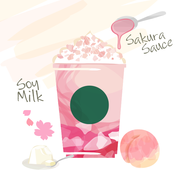 ソイ エクストラソース 桜 咲くよ 白桃 フラペチーノ®｜スターバックス