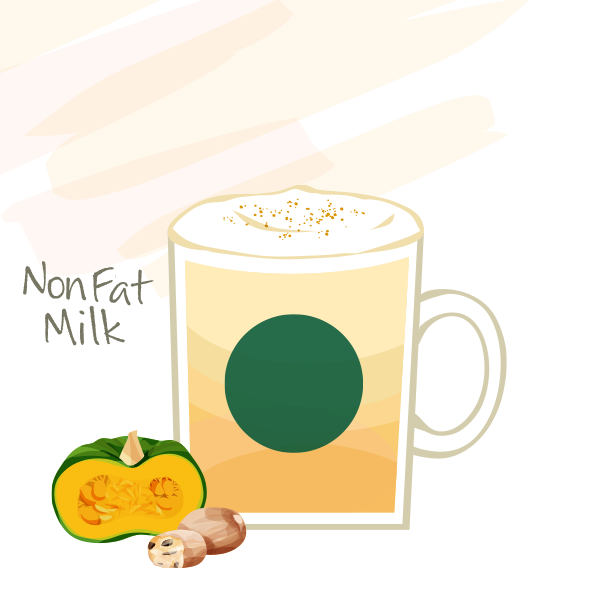 ビバレッジ｜スターバックス コーヒー ジャパン